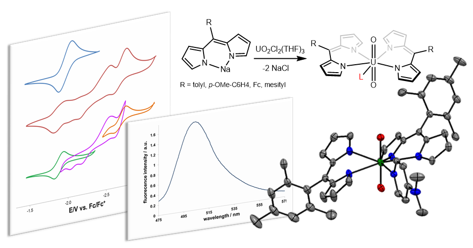 TOC graphic for publication 29